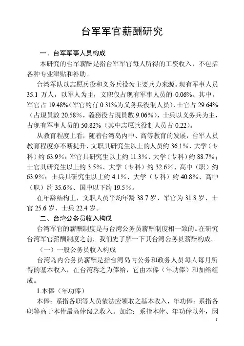 台军军官收入比较研究