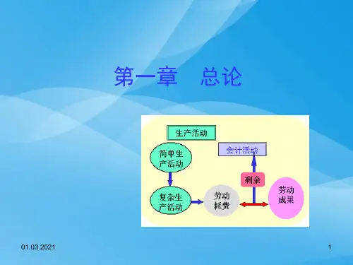 会计学原理经典培训课件(ppt 446页)实用资料