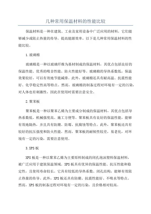 几种常用保温材料的性能比较