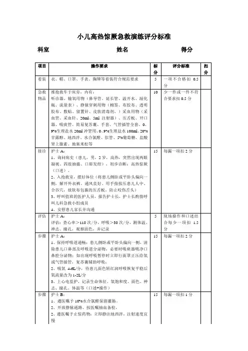 小儿高热惊厥急救演练评分标准