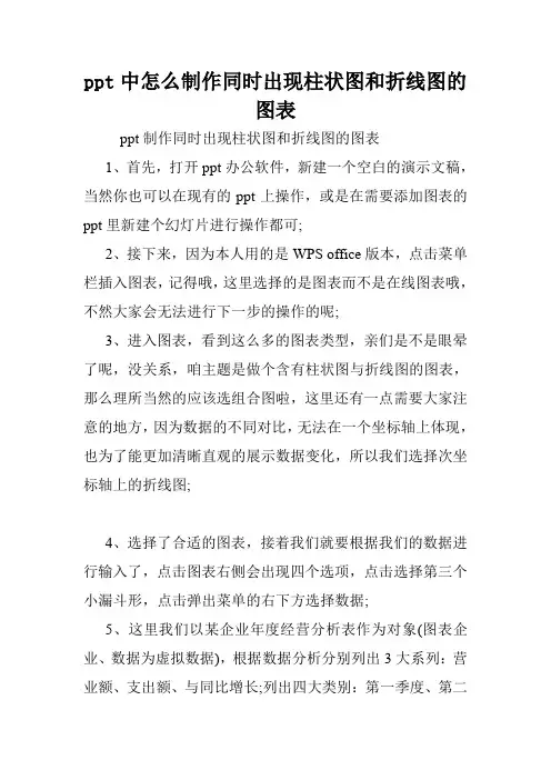 ppt中怎么制作同时出现柱状图和折线图的图表.doc