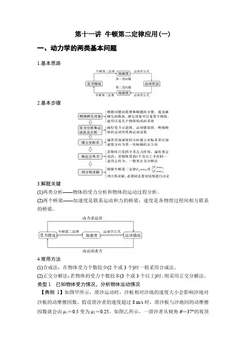 2022届高考物理一轮复习 第11讲 牛顿第二定律应用(一) 讲义(考点+经典例题)