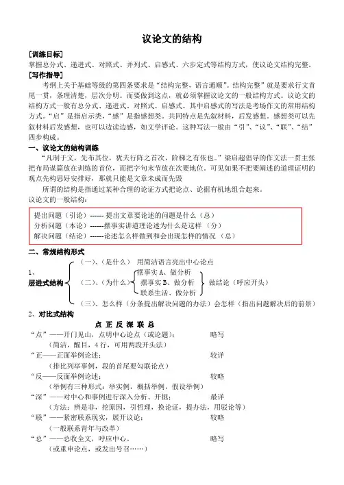 议论文的写作技巧教师版