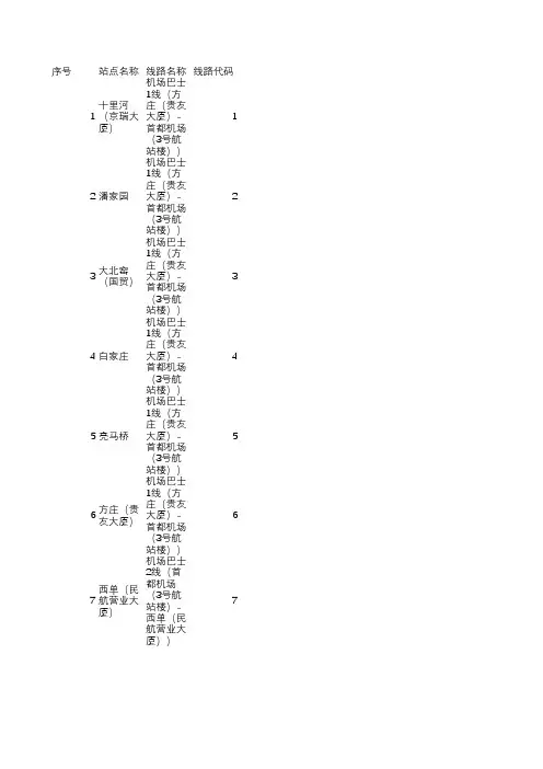 北京市机场班车站点