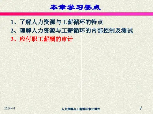 人力资源与工薪循环审计课件