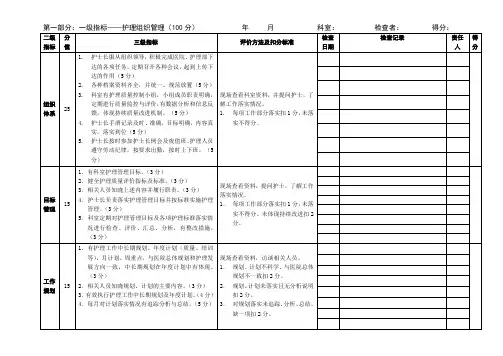 2014.7手术室护理质量自查表一二三