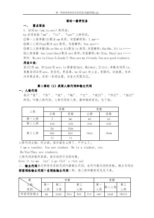 初一英语语法知识点总结复习(超详细)_(1)