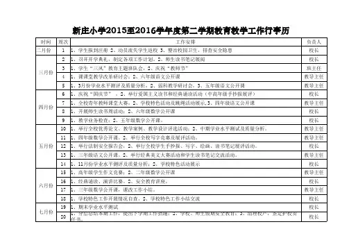 教育教学工作行事历(2015至2016第一学期)