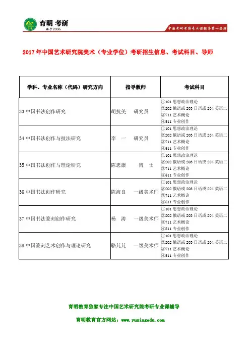 2017年中国艺术研究院书法创作研究考研历年试题及答案解析