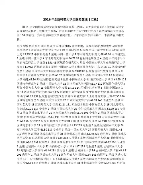 2016年全国师范大学录取分数线【汇总】