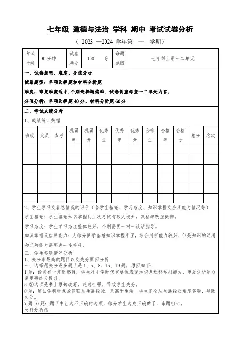 七年级 道德与法治 学科 期中 考试试卷分析
