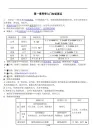 浙教版七年级科学知识点大全(完美打印版)