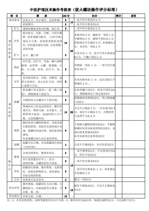 中医护理技术操作考核标准(拔火罐法)