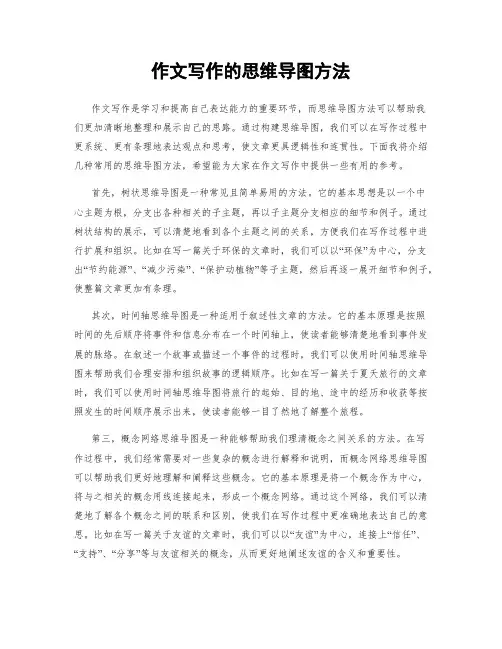 作文写作的思维导图方法