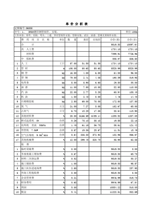 预埋水管安装单价 Microsoft Excel 工作表