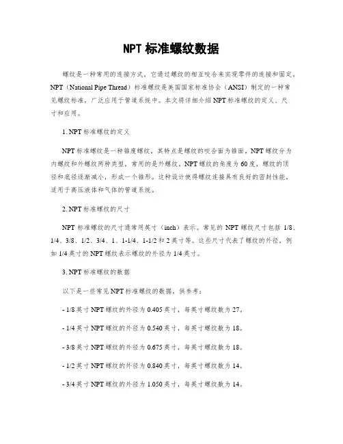 NPT标准螺纹数据