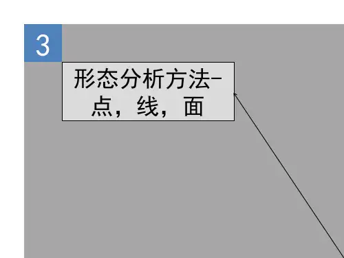产品形态基础分析-点,线,面