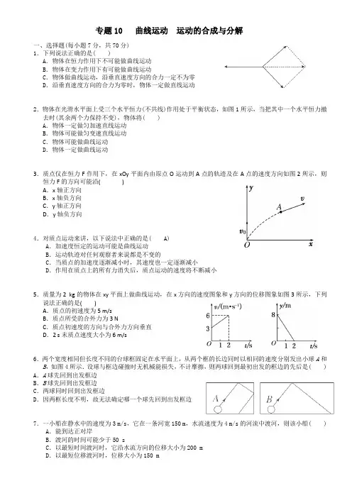 专题10   曲线运动 运动的合成与分解