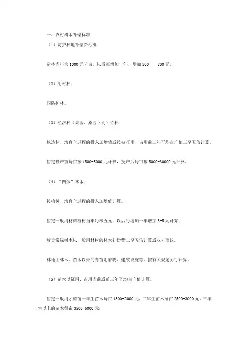 农村树木补偿标准