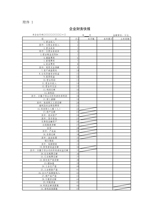 （国资委）企业财务快报编制说明