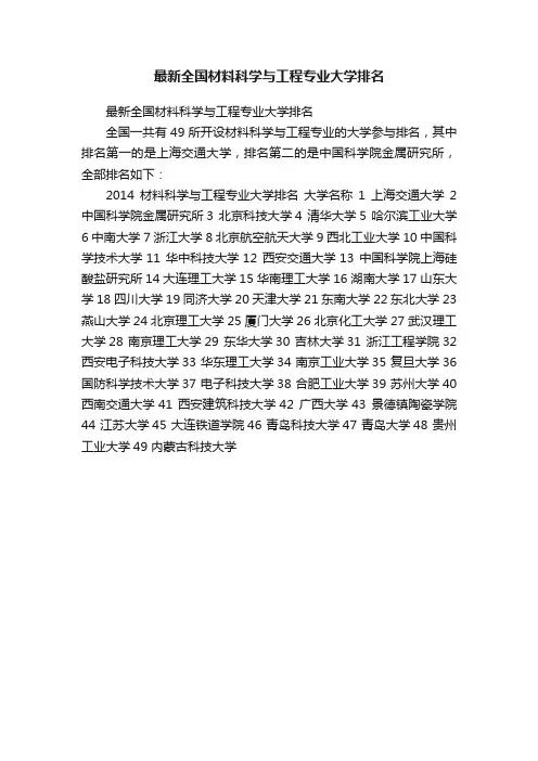 最新全国材料科学与工程专业大学排名