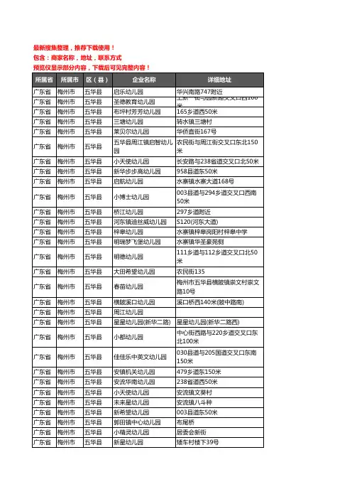 新版广东省梅州市五华县幼儿园企业公司商家户名录单联系方式地址大全183家