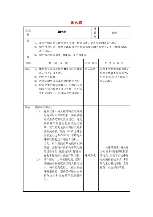 初中体育《耐久跑》教案