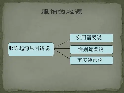中国历代服饰演变