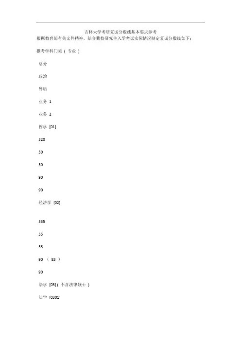 吉林大学考研复试分数线基本要求参考