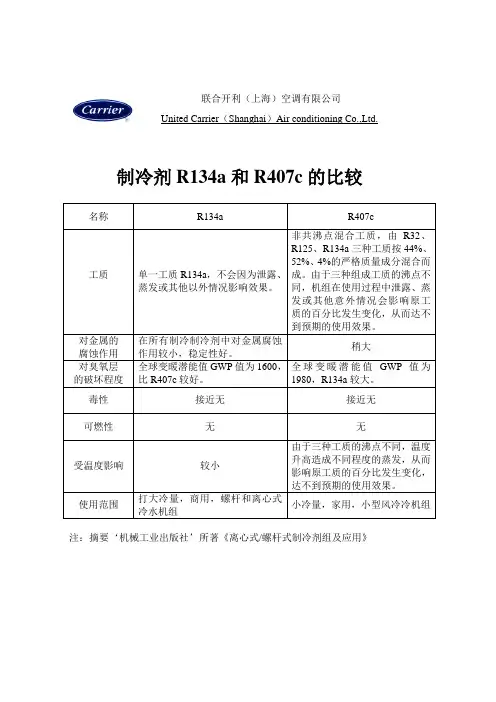 制冷剂R134a和R407c的比较