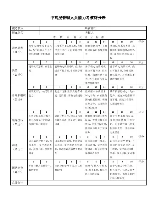 中高层管理人员能力考核评分表