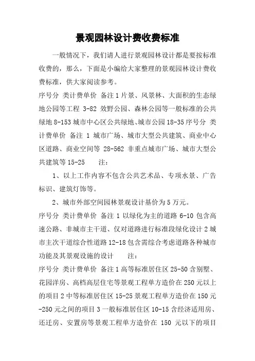 景观园林设计费收费标准