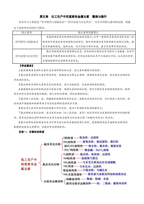第五章  化工生产中的重要非金属元素(教学设计)-高中化学人教版(2019)必修二
