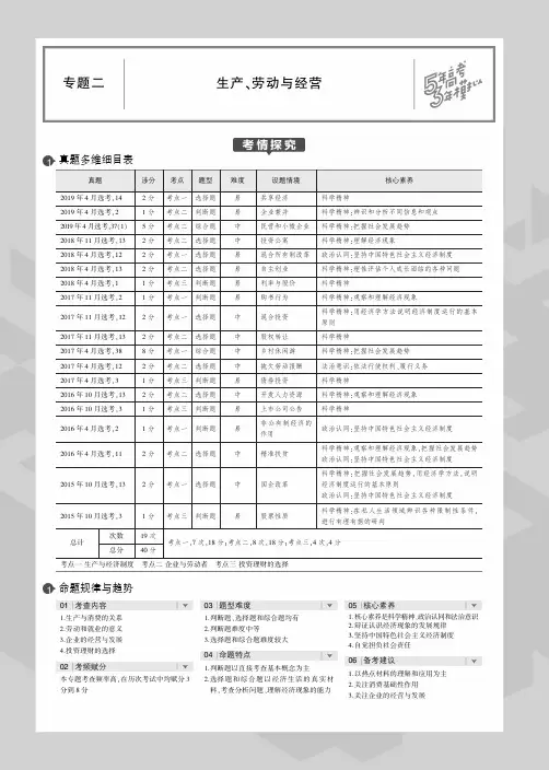 2020版高考政治一轮复习专题二生产、劳动与经营教师用书(PDF,含解析)