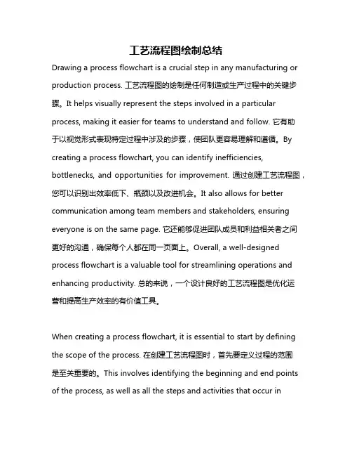 工艺流程图绘制总结