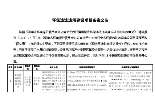 环保违法违规建设项目备案公告