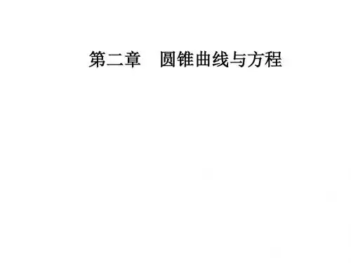 人教A版高中数学选修2-1课件：第二章2-1-2-1-1曲线与方程