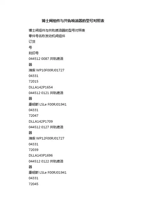 博士阀组件与共轨喷油器的型号对照表