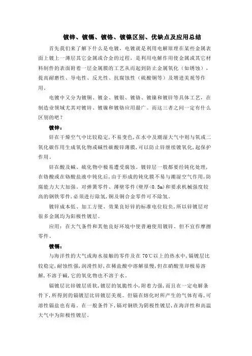 镀锌、镀镉、镀铬、镀镍区别、优缺点及应用总结