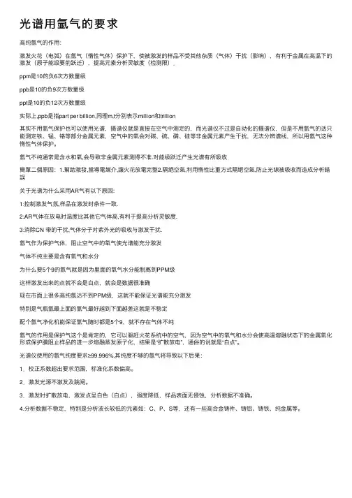 光谱用氩气的要求