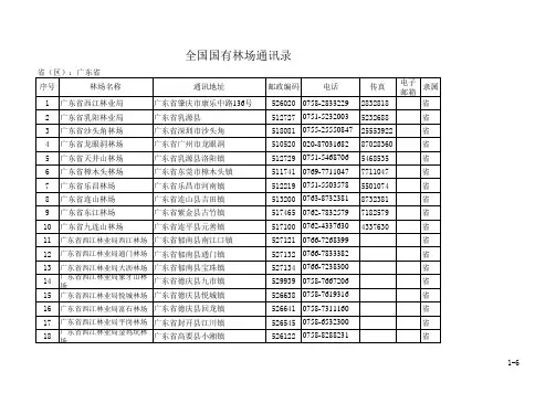 广东林场通讯录—118