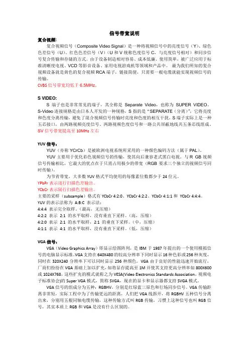 信号带宽