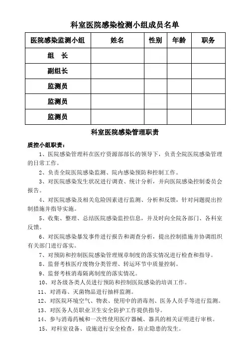 医院院感科质控小组成员表及职责