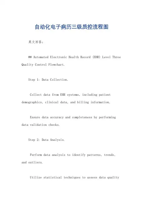 自动化电子病历三级质控流程图