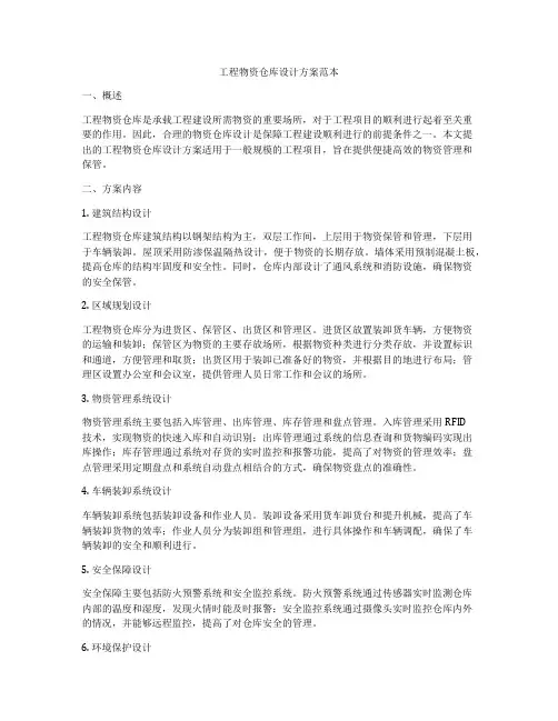 工程物资仓库设计方案范本