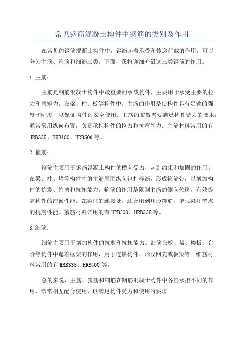 常见钢筋混凝土构件中钢筋的类别及作用