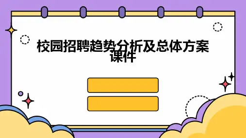 校园招聘趋势分析及总体方案课件