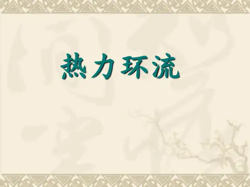 2024届高考地理一轮复习——热力环流课件