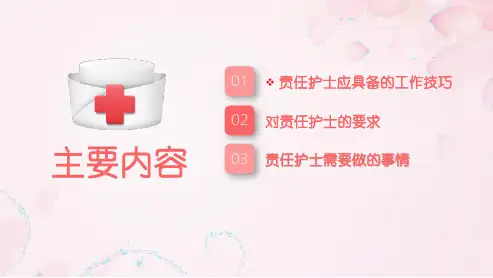 护士如何做好一名责任护士课件PPT模板