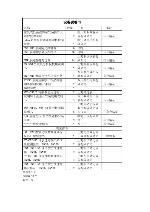 设备说明书